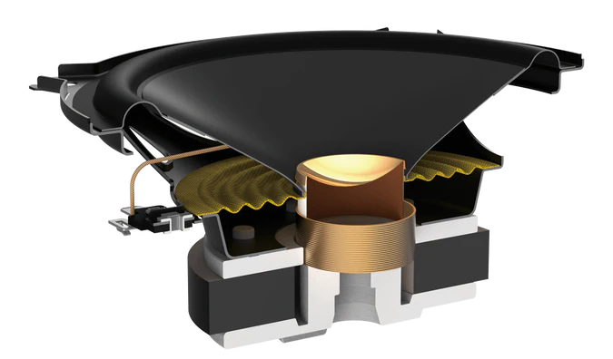 קומפוננט PIONEER TS-A1301C